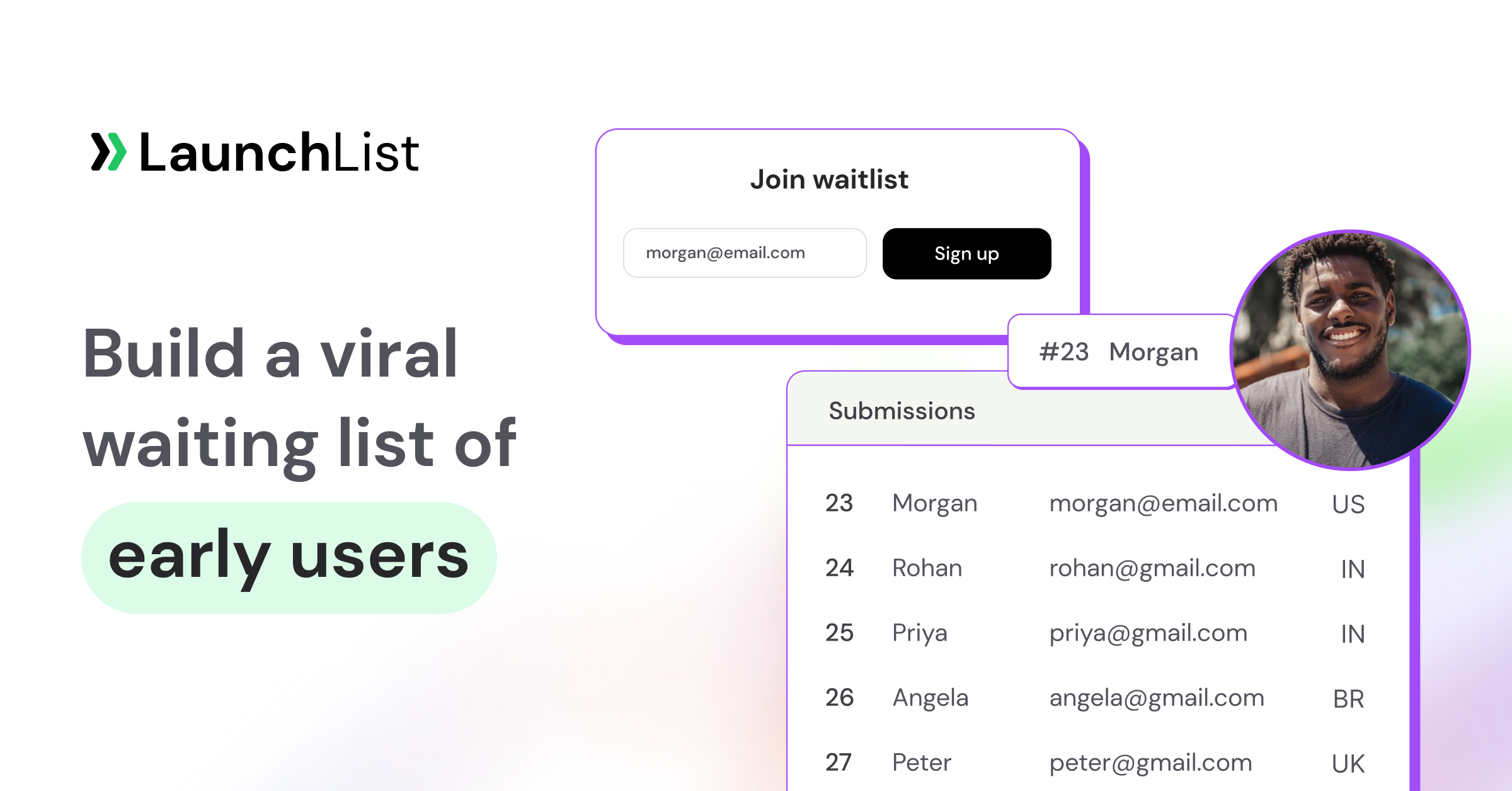 Top 99 Places to Promote Your Startup for Free